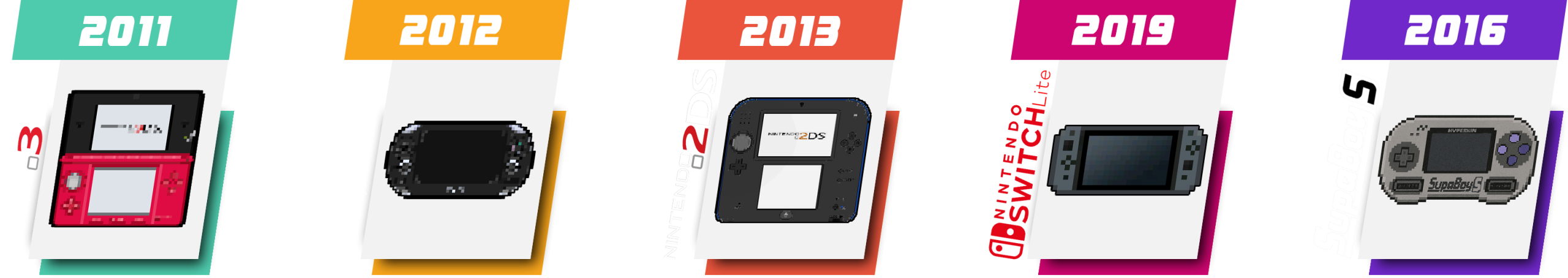 Handhelds 5