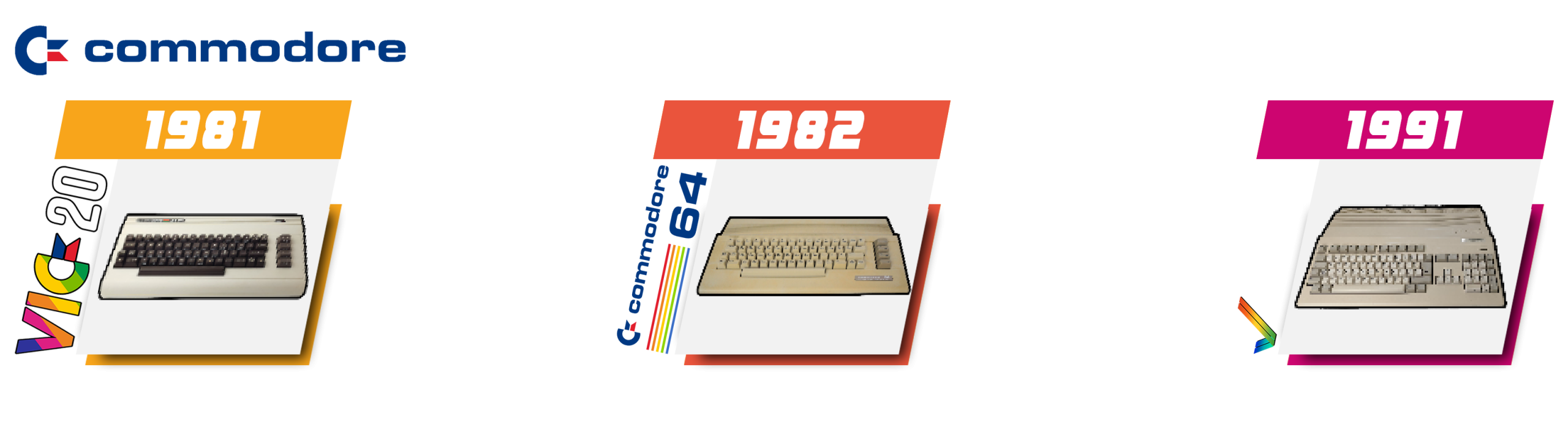 commodore
